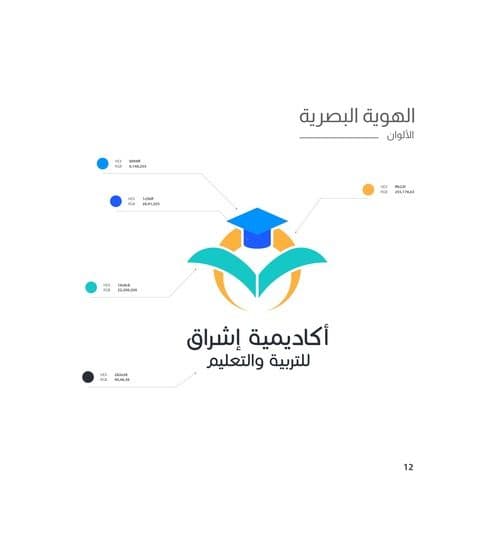 Ishraq Academy 4