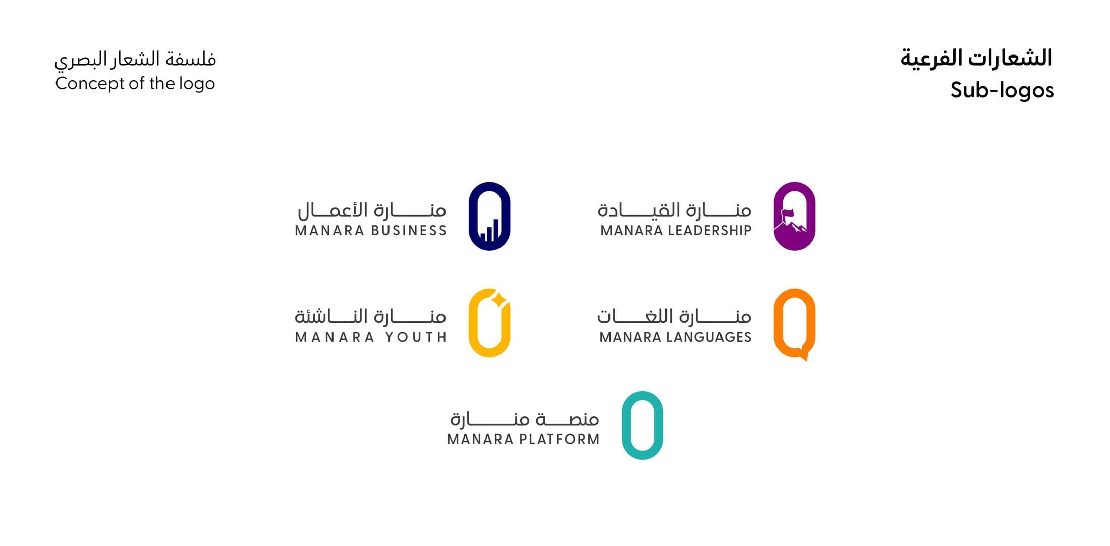 أكاديمية منارة 4