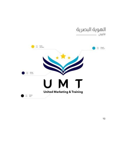 UMT · United Marketing & Training 3