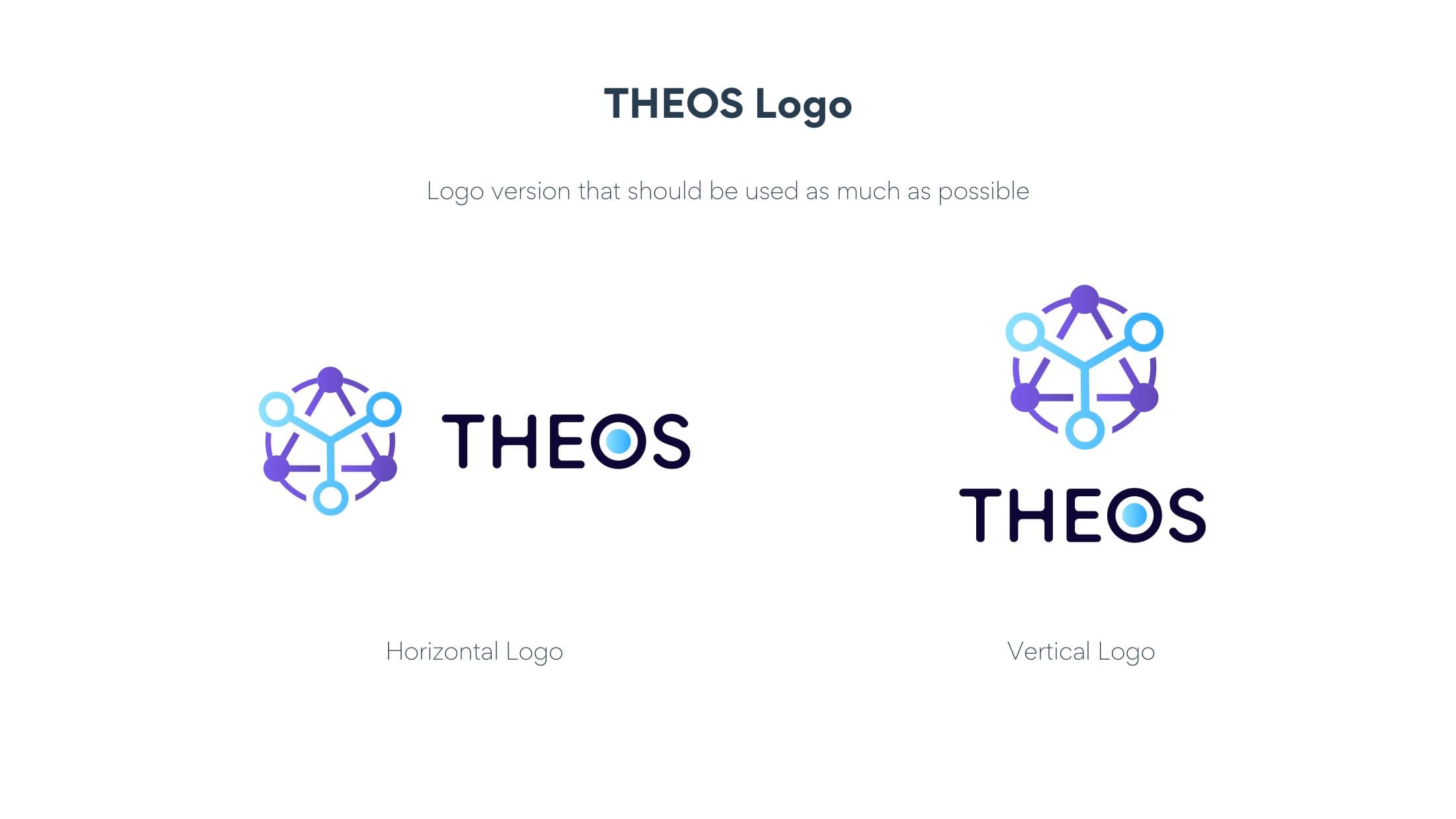 THEOS 3